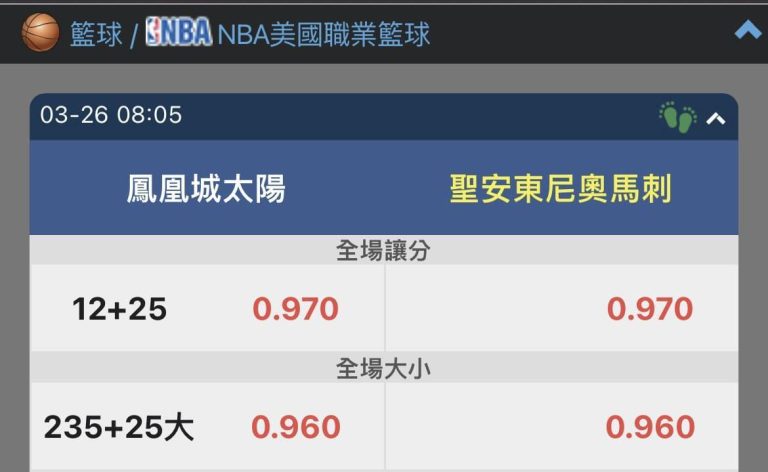 NBA美國職籃