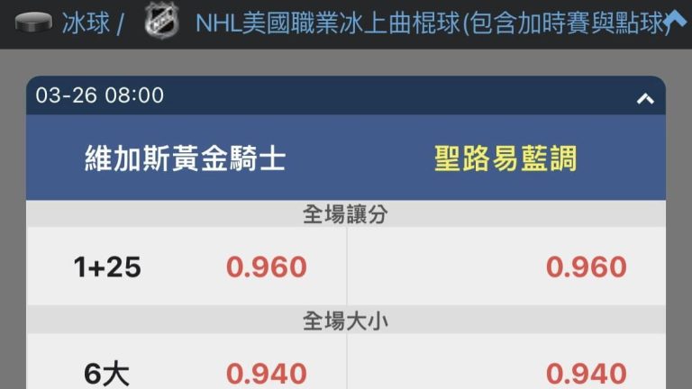 NHL國家冰球聯盟